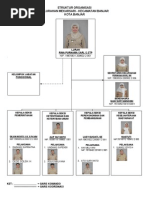 Download SOTK Kelurahan Mekarsari by Kelurahan Mekarsari SN270237318 doc pdf