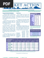 Download January 2010 RMLS Market Action Statistics for Portland Oregon Real Estate Presented by Listed Sold Team at Prudential NW Properties by AndrewBeach SN27023873 doc pdf