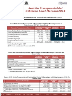 Reporte de Vigilancia 15 Balance Marcará 2014