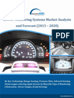 Driver Monitoring Systems Market To Escalate $7.74 Billion by 2020-IndustryARC