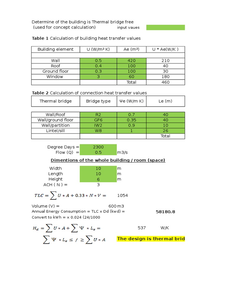 Table 1 Calculation of Building Heat Transfer Values: Input Vaues | PDF