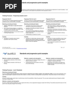 Thinking Processes Progression Points