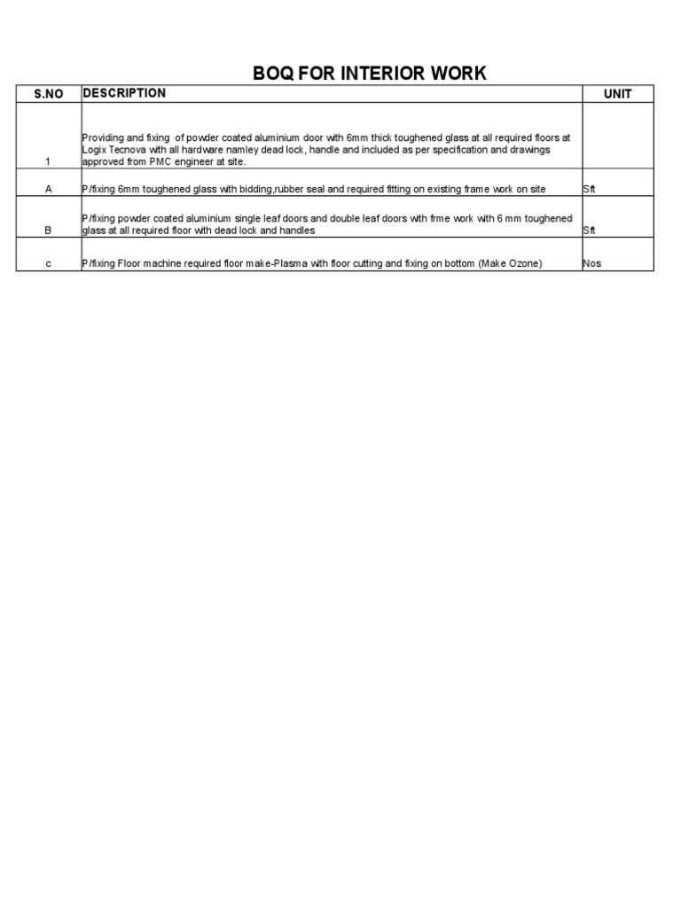 Boq For Interior Work S.No Description Unit PDF