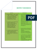 BIOTIPO_Y_BIOCENOCIS (3)