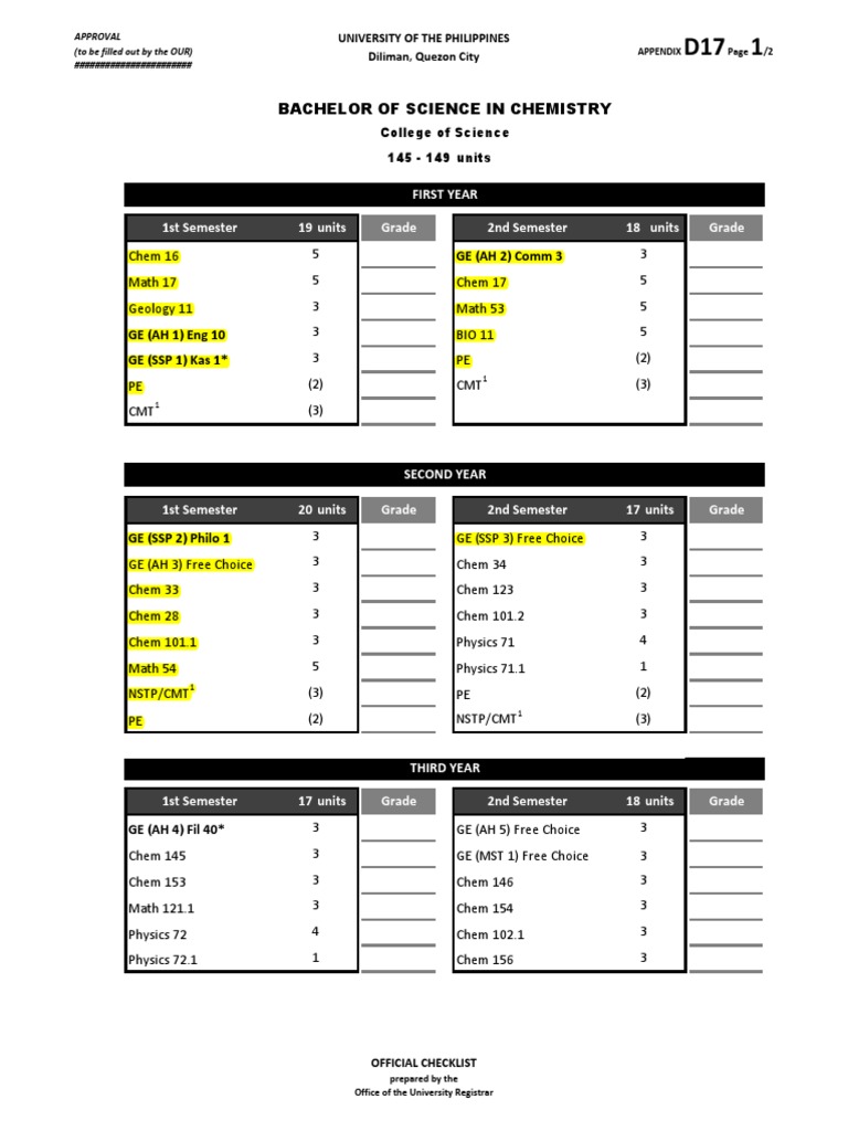 UP Diliman BS Chemistry Curriculum | PDF
