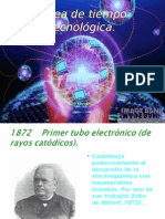 Linea de Tiempo Tecnologica