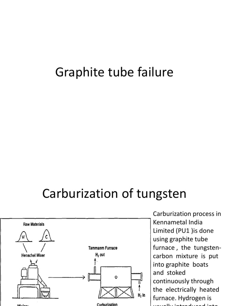 Graphite Tube Failure | PDF | Carbon | Graphite