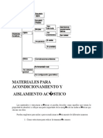 Materiales Para Acondicionamiento y