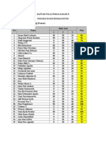 Daftar Nilai Fisika Dasar II