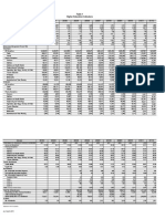 Higher Education Indicator as of July 24 2012