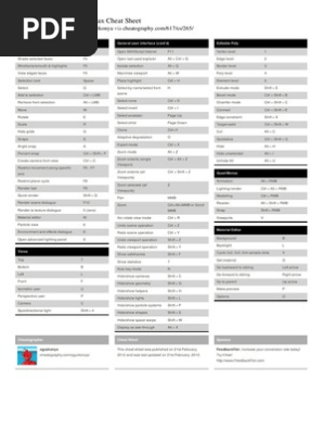 3dsmax Cheat Sheet Computer Graphics Computing And Information Technology