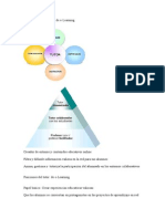 Características Del Tutor de E-Learning