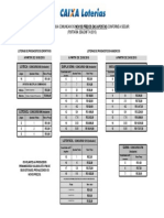 Novos Preços MAIO 2015