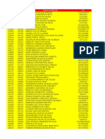 Funcionarios Industria