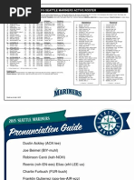 2015 Seattle Mariners Active Roster: Alphabetical Numerical