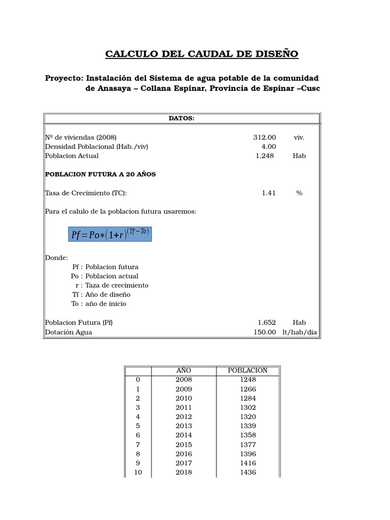 Calculo de Demanda de Agua | PDF | Agua dulce | Líquidos