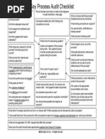 TurtleTemplateISO Audit Checklist