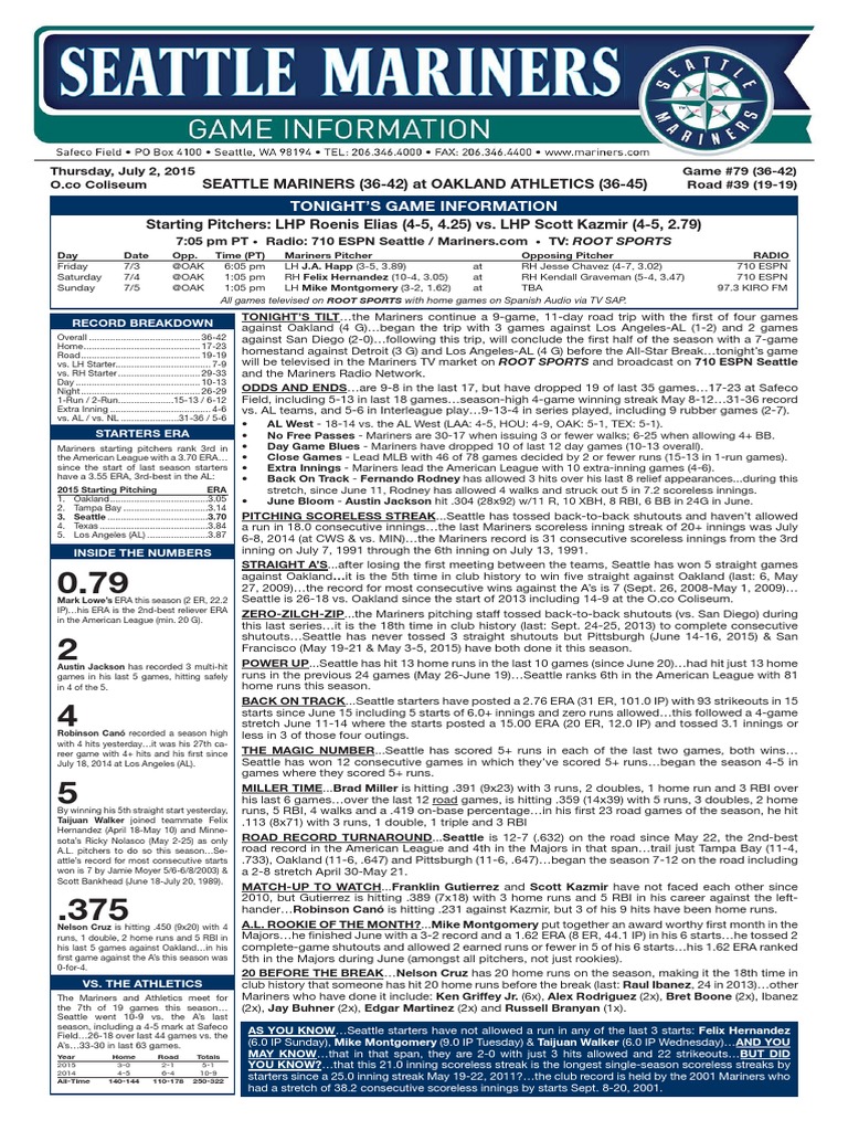 07.02.15 Game Notes | PDF | Home Run | Major League Baseball