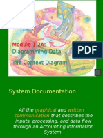 Module 1.2a  Diagraming Data Flows - Context Diagram.pptx