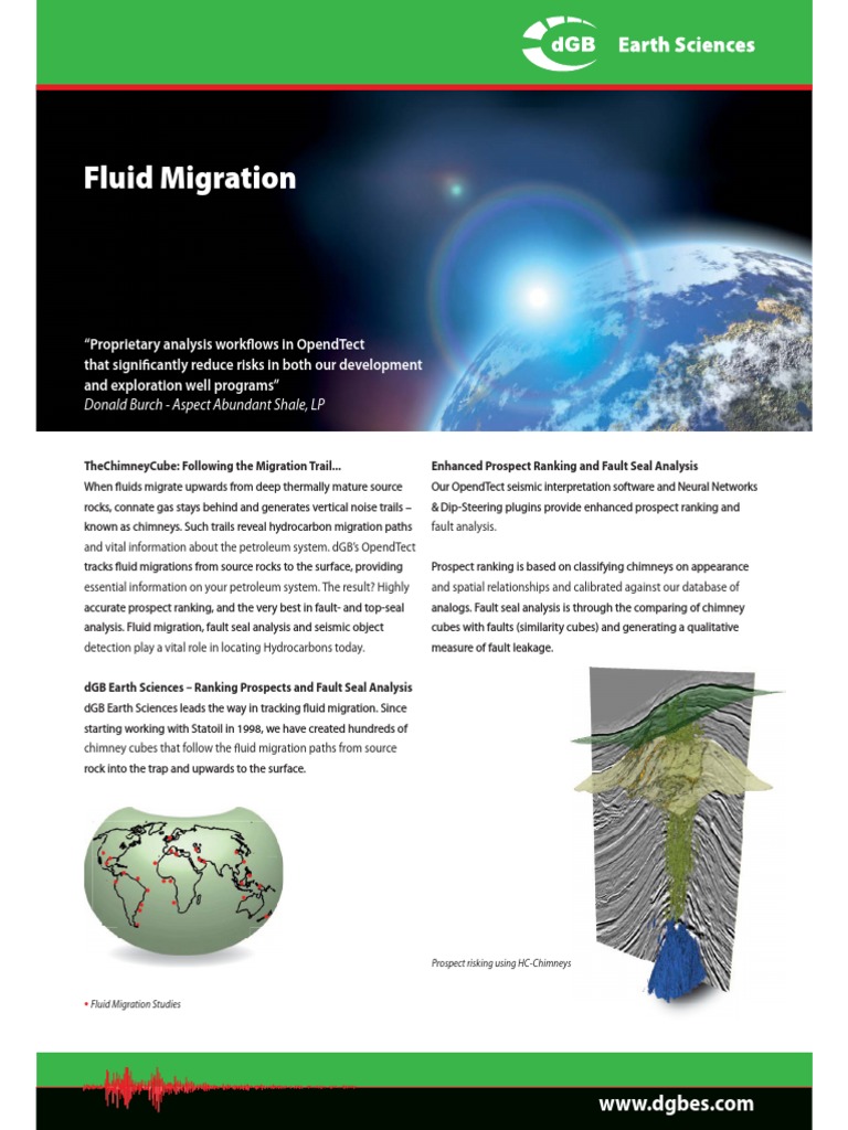 Fluid Migration Petroleum Reservoir Reflection Seismology