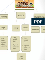 Evaluación Formativa