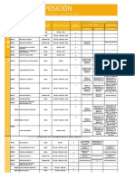 Plan de estudio 