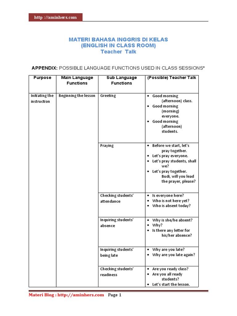 Classroom Language Functions Guide | PDF