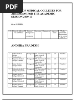 Download Mci Status of Medical Colleges for Admission for the Academic Year 2009-2010 by Aimhigh_PPM SN27036132 doc pdf