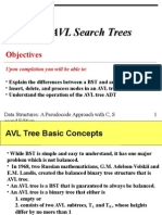 Avl Trees