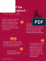 History of the Bank of England