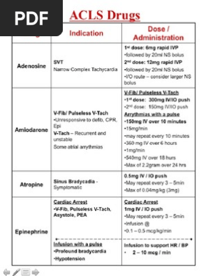 Acls Drugs Pdf