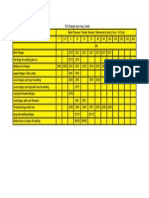 DIN Flange Summary Chart