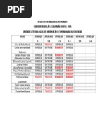 REGISTRO ENTREGA ATIVIDADES