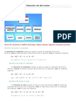 Resumen de Derivadas