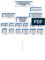 Mapas de Expo y Tarea