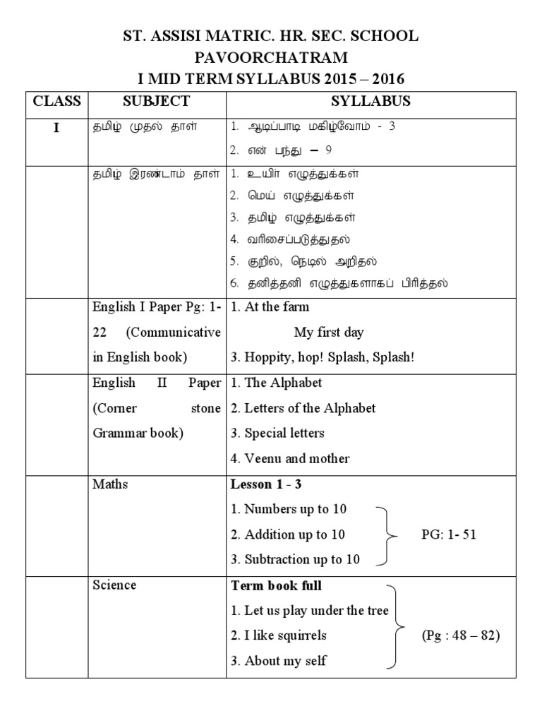 I Mid Term Syllabus 2015 2016 Darwinism English Language
