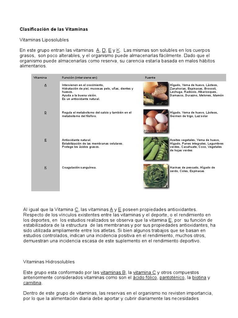 Clasificación de Las Vitaminas Carbohidratos Glucosa