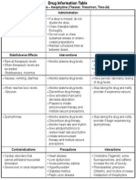 Module4-Methylxanthines-Theophylline.pdf