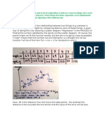 Linear Regression