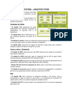 Spring Framework - Arquitecture