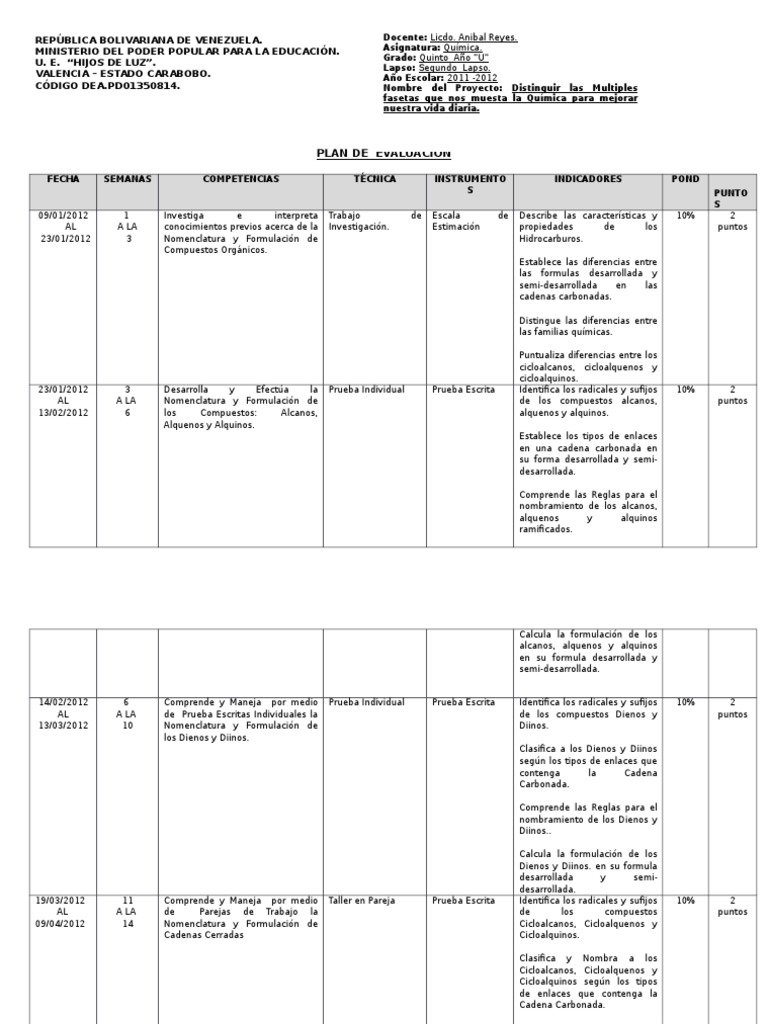 II Lapso Planificacion 5 Año U Quimica | PDF | Alqueno | Alcano