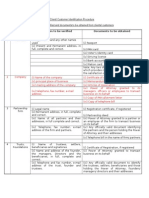 S N o Form of Organisation Features To Be Verified Documents To Be Obtained