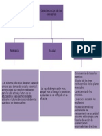 Diagrama II