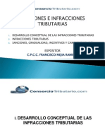 Infracciones y Sanciones Tributarias On Line PDF