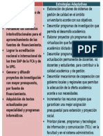 Estrategias Ofensivas FCA