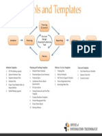 Princeton Project Management Overview