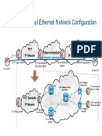 International Ethernet Network Configuration