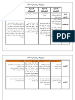 نظريات التعلم