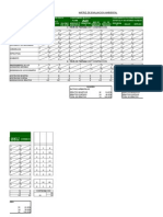 Matriz de Leopold