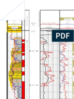 Log of Well Used in ESP Design